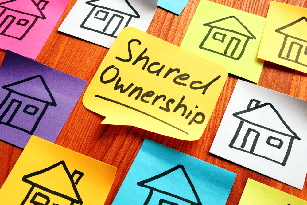 What is Shared Ownership?