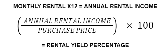 BYM how to calculate rental yields